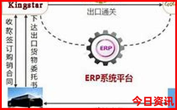 延庆适合老人的旅游景点